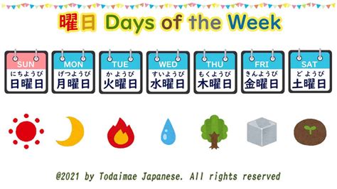 日本金木水火土|星期 日文 Days of the Year in Japanese